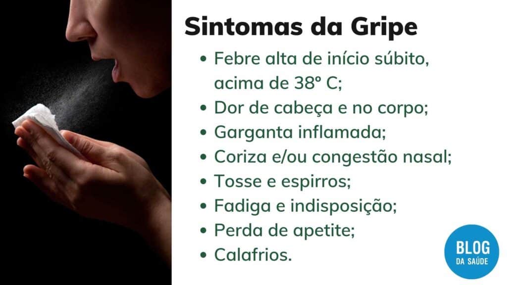 Remédio para Gripe - Conheça os melhores remédios contra a gripe 2 sintomas gripe